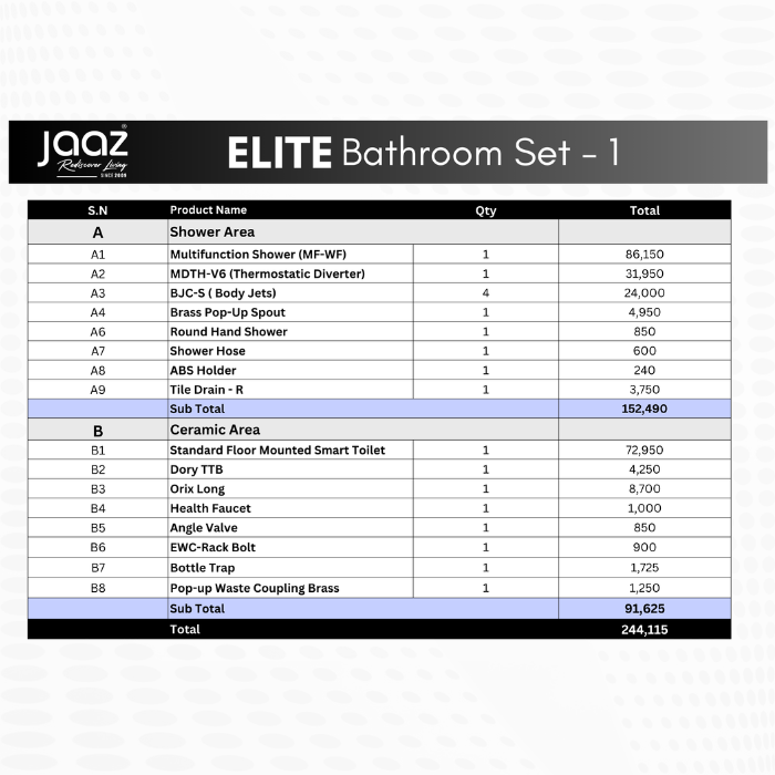 Elite