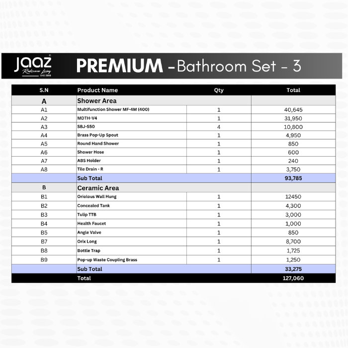 Premium