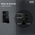 Shower Mixer Set | Black