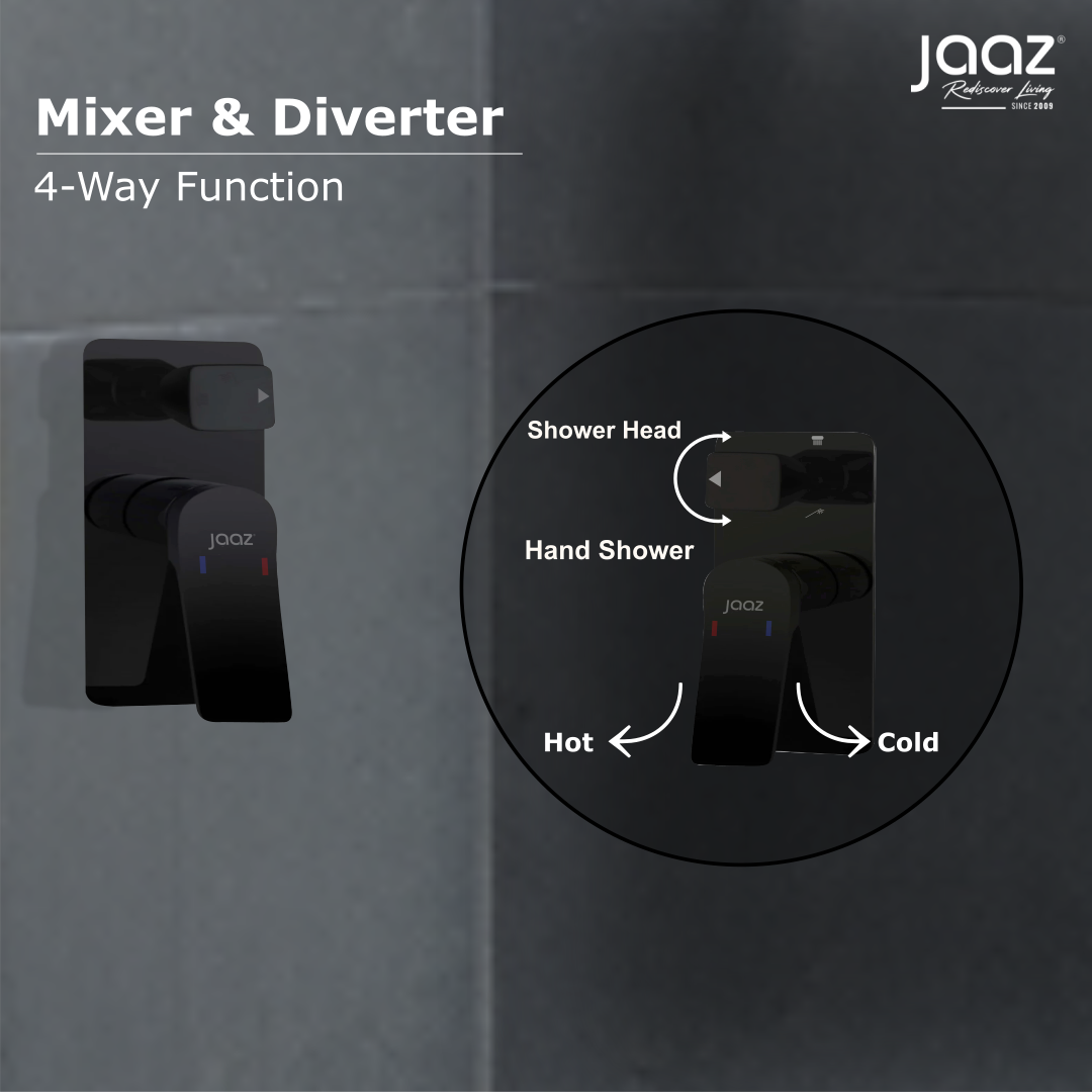 Shower Mixer Set | Black