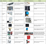 Steam Generator