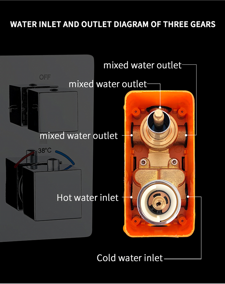 MDTH-V3 | Thermostatic