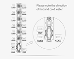 MDTH-V6 (MF) | Thermostatic
