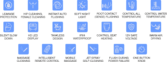 Floor Mount | Premium - Smart Toilet
